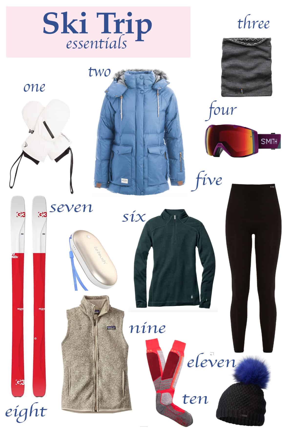 What to Wear Skiing, Packing List